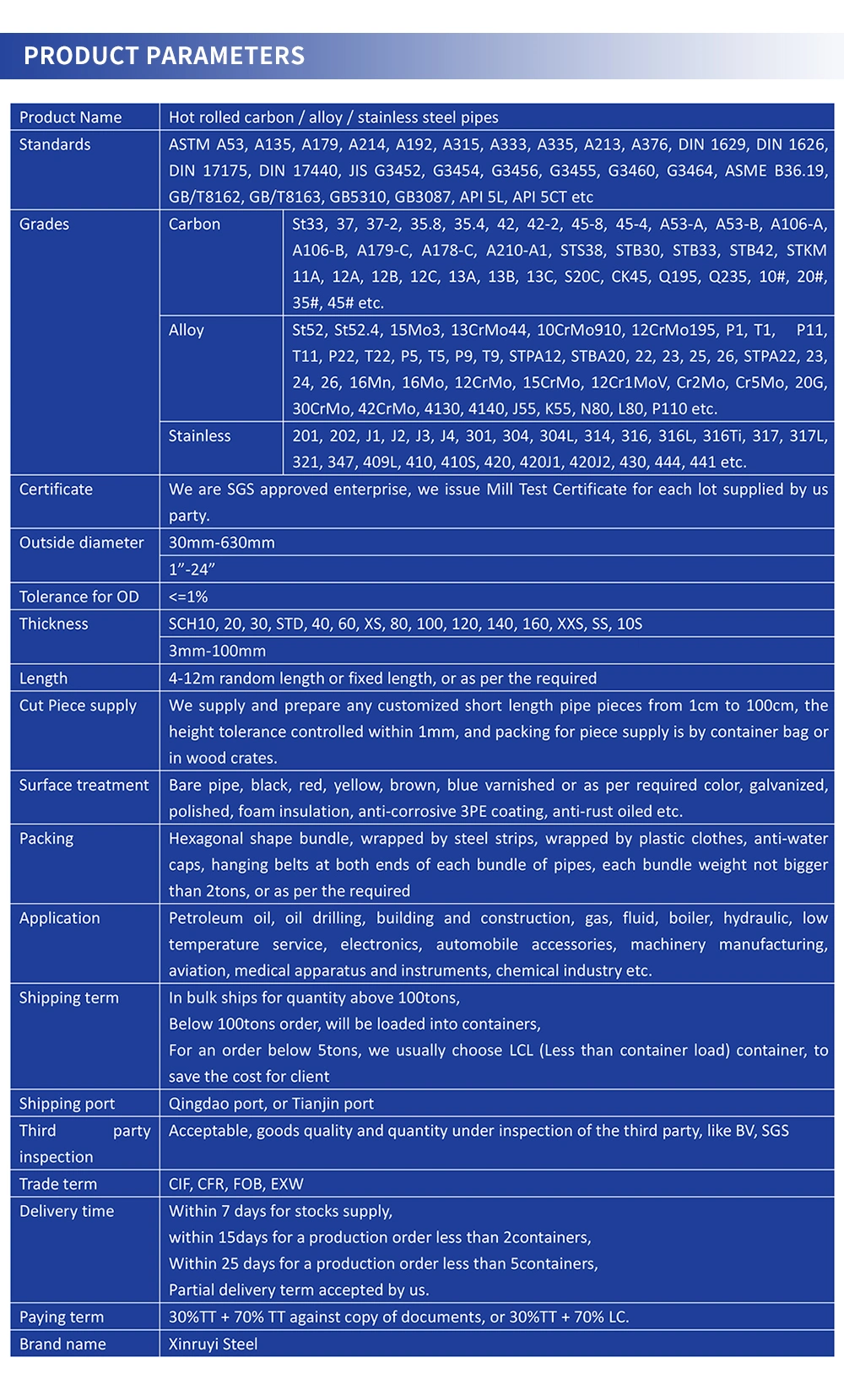 High Pressure Boiler Seamless Alloy Steel Pipe Stba12 Stba13 Stba20 Stba22 Boiler Steel Pipe