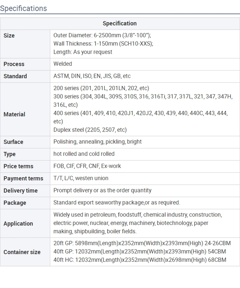 Ss 201 304 304L 316 316L 430 310 310S 316ti 904L 904 2205 2507 317 8K Stainless Steel Pipe/Square/Round/Seamless Steel Pipe/Welded/Galvanized/Titanium Alloy
